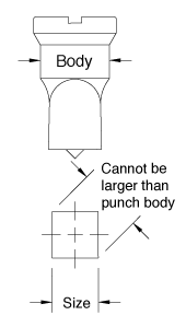 How to Calculate the Diagonal Dimension of a Punch