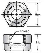 Leaf spring tooling - coupling nut