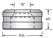 Leaf spring stock tools - die button