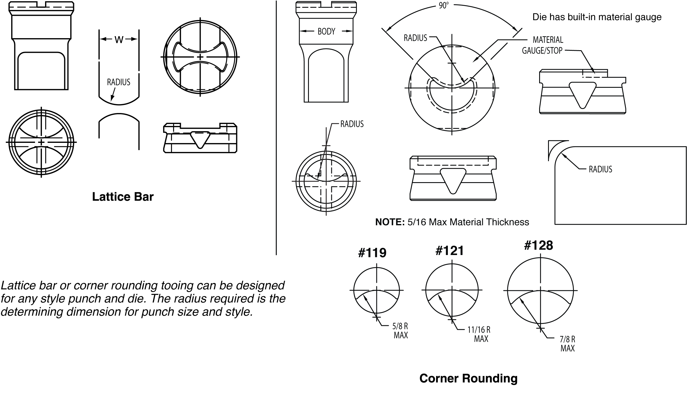 Lattice  Bar & Corner Rounding Tooling