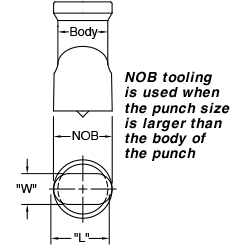 Nob Tooling