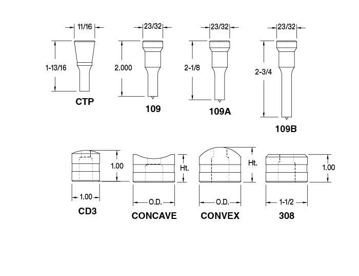 Culvert tooling