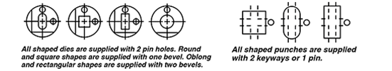 Ficep tooling standard die pin keyway