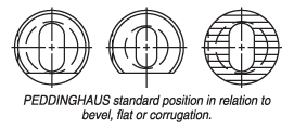  Peddinghaus Tooling