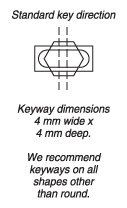  Peddinghaus Tooling