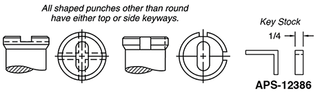 Controlled Auto machinery standard shaped punches