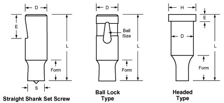 Other punch - straight shank screw set, ball lock type, headed type